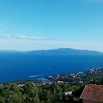 Ivetta 빌라 Veprinac